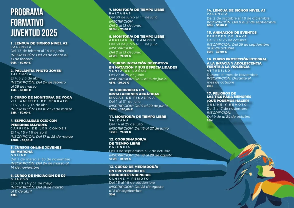 Folleto Programa Formativo 2025 Palencia Joven